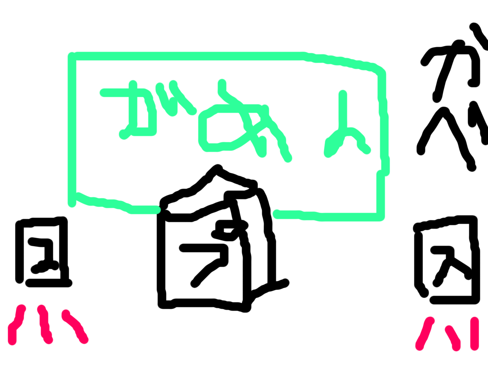 外部スピーカを使う(赤いのが音)