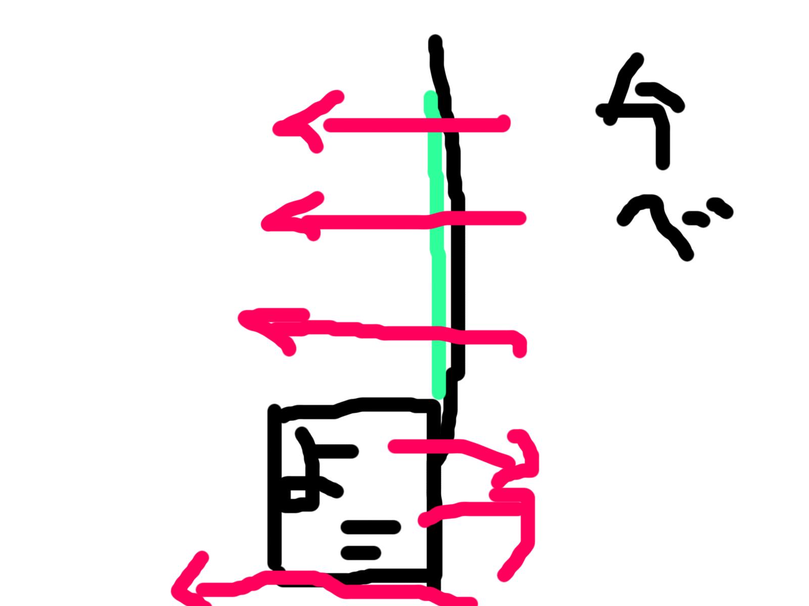 壁にくっつけてみる(赤いのが音)
